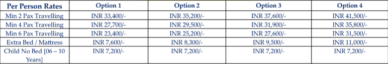 Package Price Image
